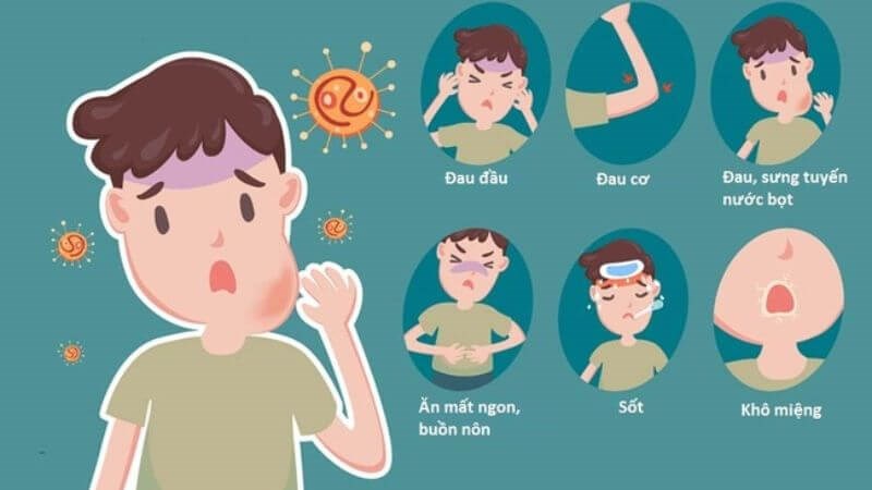 TUYÊN TRUYỀN PHÒNG CHỐNG BỆNH QUAI BỊ TRONG TRƯỜNG HỌC 
