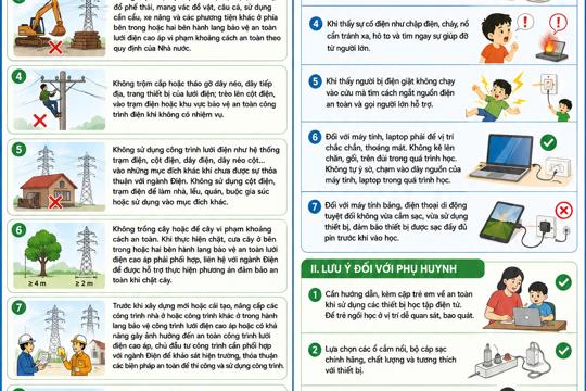 UBND xã Thạch Lạc thông báo: Về việc tăng cường tuyên truyền sử dụng điện an toàn, tiết kiệm và hiệu quả trong mùa nắng nóng