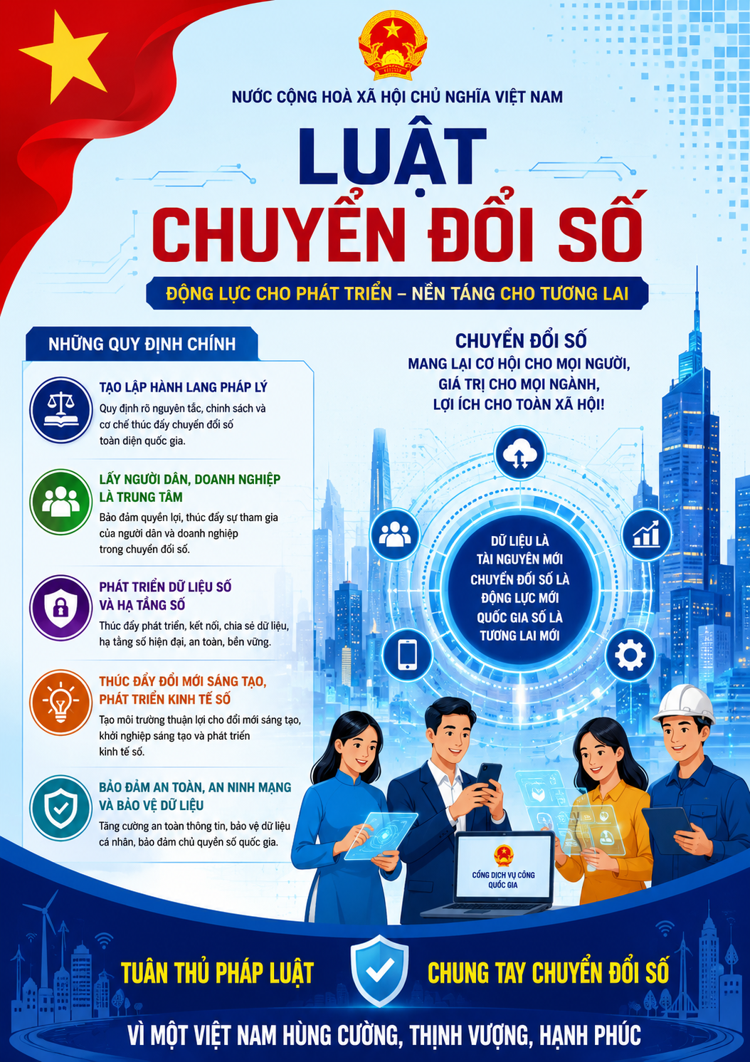 Tuyên truyền Luật Chuyển đổi số