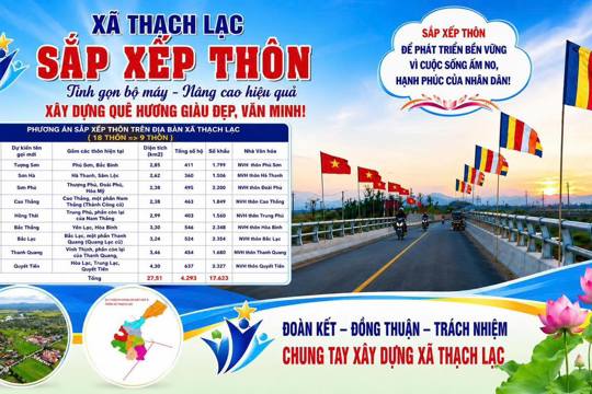 Thạch Lạc tạo sự đồng thuận trong Nhân dân đối với Đề án sắp xếp, sáp nhập thôn.