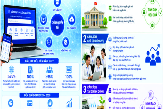 Xã Thạch Lạc đẩy mạnh cải cách hành chính giai đoạn 2026-2030, hướng đẫn nền hành chính hiện đại , phục vụ nhân dân 