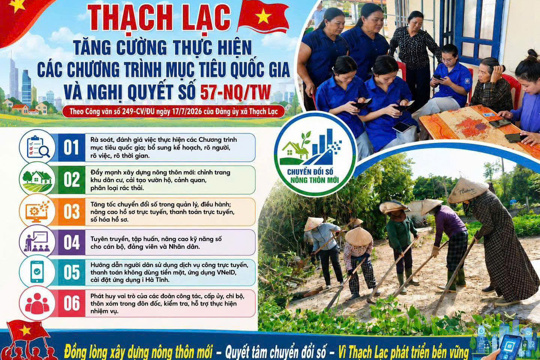 XÃ THẠCH LẠC ĐỒNG LÒNG XÂY DỰNG NÔNG THÔN MỚI, QUYẾT TÂM CHUYỂN ĐỔI SỐ, CHUNG SỨC VÌ THẠCH LẠC PHÁT TRIỂN BỀN VỮNG!