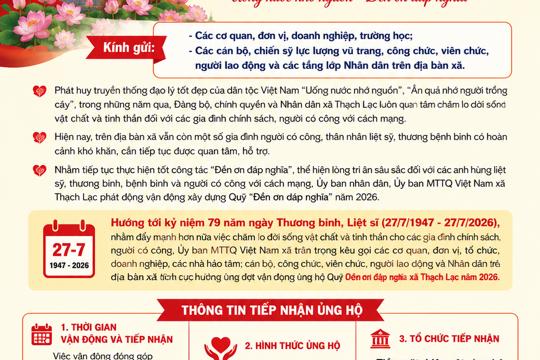 Phát động ủng hộ Quỹ "Đền ơn đáp nghĩa" xã Thạch Lạc năm 2026 