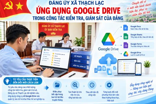 Đảng ủy xã Thạch Lạc ứng dụng Google Drive trong công tác kiểm tra, giám sát của Đảng 