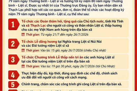 Tổ chức các hoạt động kỷ niệm 79 năm Ngày Thương binh - Liệt sĩ (27/7/1947 - 27/7/2026)