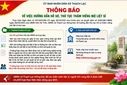 Hướng dẫn thực hiện hồ sơ thăm viếng mộ liệt sĩ